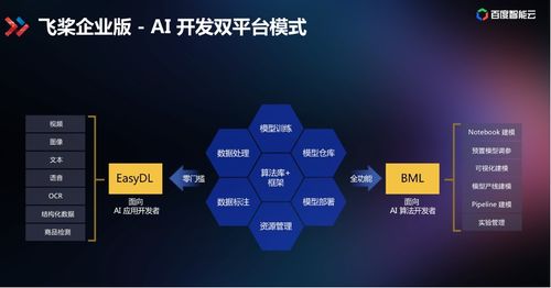 人工智能賦能扶貧 人人可用裝卸金屬帶技術