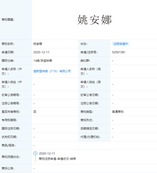 姚安娜的多媒體設計服務 實力有待提升，但“錢景”依然光明？